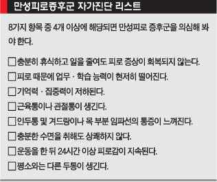 이 꼴 나기 전에 뭔가를 합시다 ⓒ시사매거진