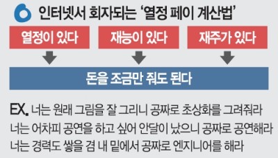 떠납시다 