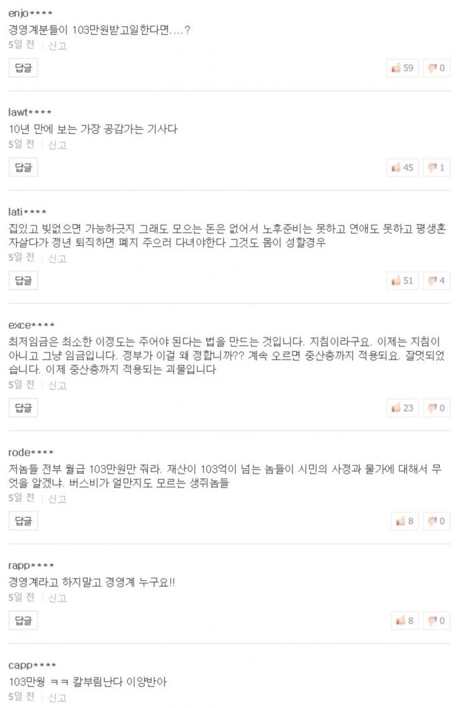 한 달 임금 103만원 네티즌 반응